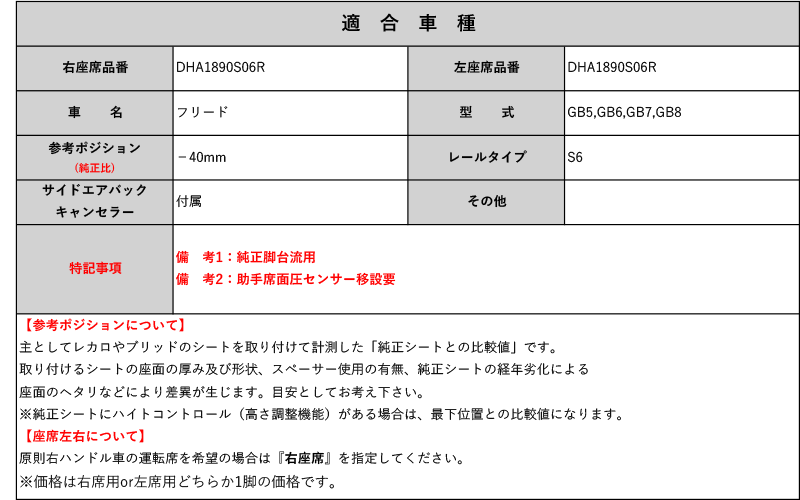 レカロ RS-G/TS-G/SP-G]GB5,GB6,GB7,GB8 フリード用シートレール(6ポジション)[N SPORT製][保安基準適合] :  np-dha1890s06-rfb01 : ユニオンプロデュース - 通販 - Yahoo!ショッピング