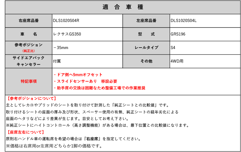 ブリッドフルバケ]GRS196 レクサスGS350(4WD)用シートレール(4 