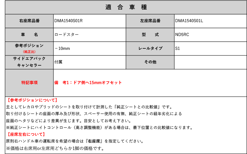 レカロ RS-G/TS-G/SP-G]ND5RC ロードスター用シートレール(1ポジション