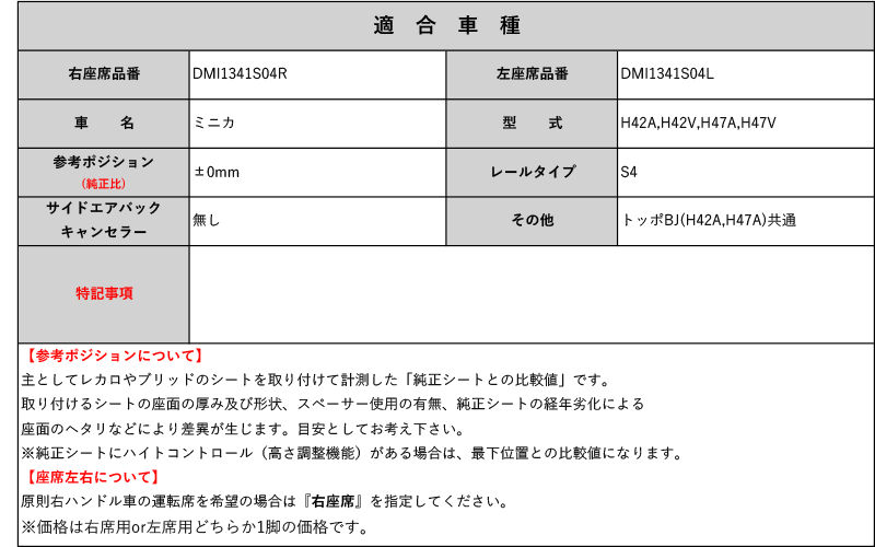 BRIDE_フルバケ]H42A,H42V,H47A,H47V ミニカ用シートレール(4