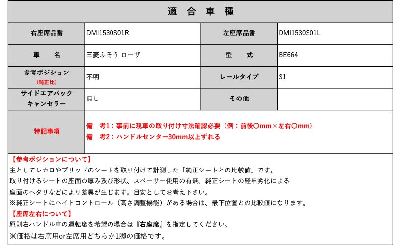 BRIDE_フルバケ]BE664 三菱ふそう ローザ用シートレール(1ポジション)[N SPORT製][保安基準適合] :  np-dmi1530s01-bfb01 : ユニオンプロデュース - 通販 - Yahoo!ショッピング