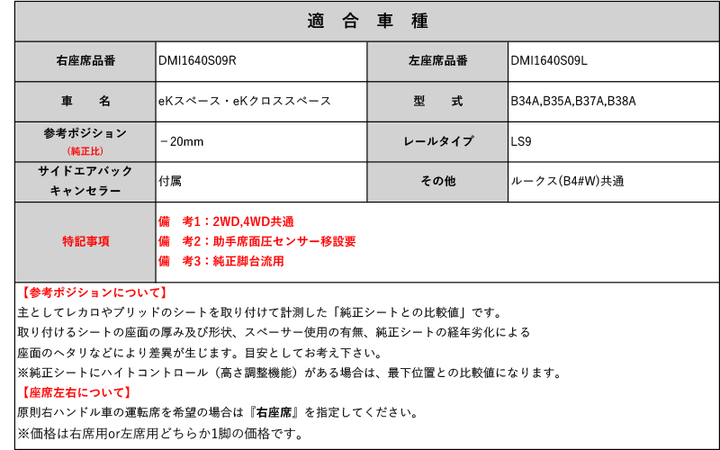 レカロ RS-G/TS-G/SP-G]B34A,B35A,B37A,B38A eKスペース・クロス