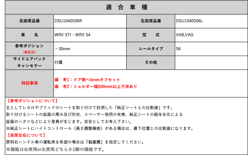 フルバケ]VAB,VAG WRX STI・WRX S4用シートレール(6ポジション)[N