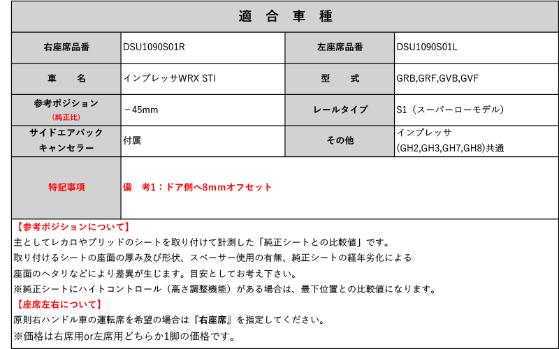 レカロ RS-G/TS-G/SP-G]GRB,GRF,GVB,GVF インプレッサWRX STI用シートレール(スーパーローモデル)[N  SPORT製][保安基準適合] : np-dsu1090s01-rfb01 : ユニオンプロデュース - 通販 - Yahoo!ショッピング