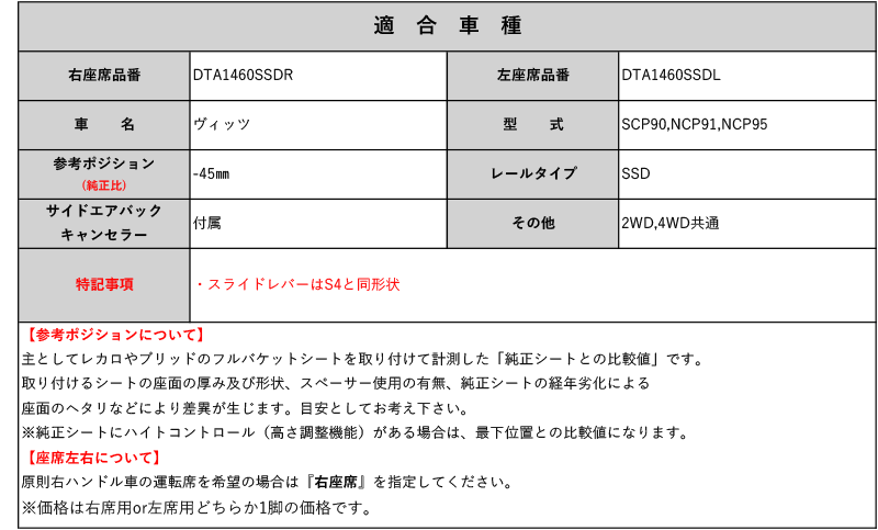 流行のアイテム フルバケ P90系 ヴィッツ用シートレール 4ポジション N