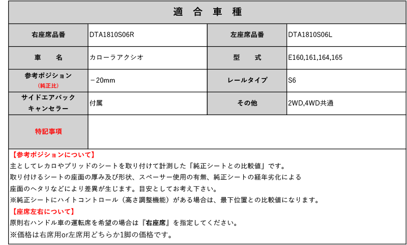 [ブリッドフルバケ]E160系 カローラアクシオ用シートレール(6ポジション)[N SPORT製][保安基準適合]