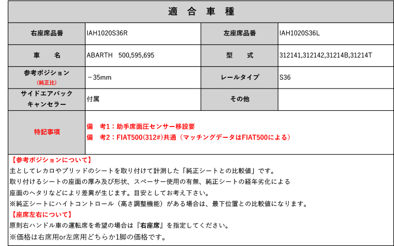 フルバケ]312141,312142,31214B,31214T アバルト 500,595,695用シート