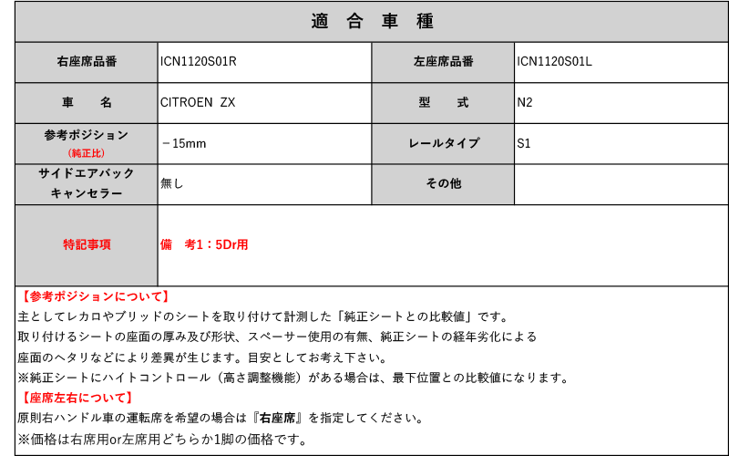 フルバケ]N2 シトロエン ZX(5ドア)用シートレール(1ポジション)[N