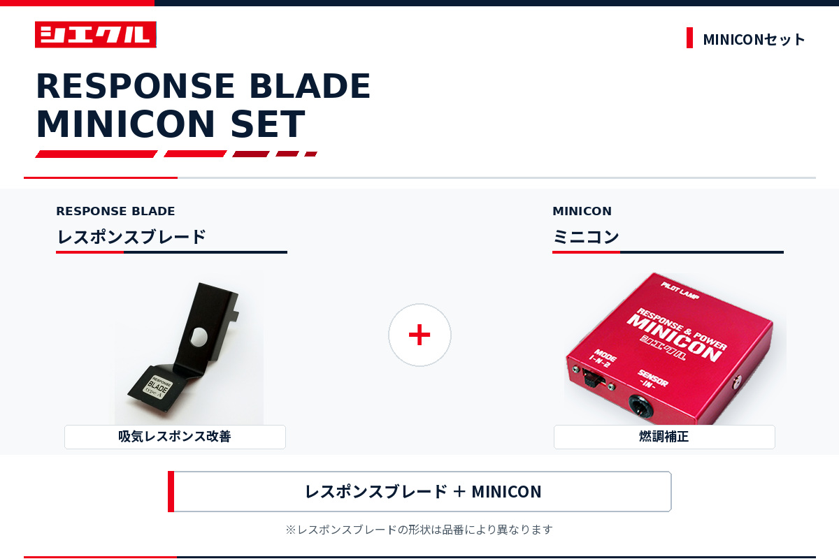レスポンスブレード+MINICONセット 商品構成