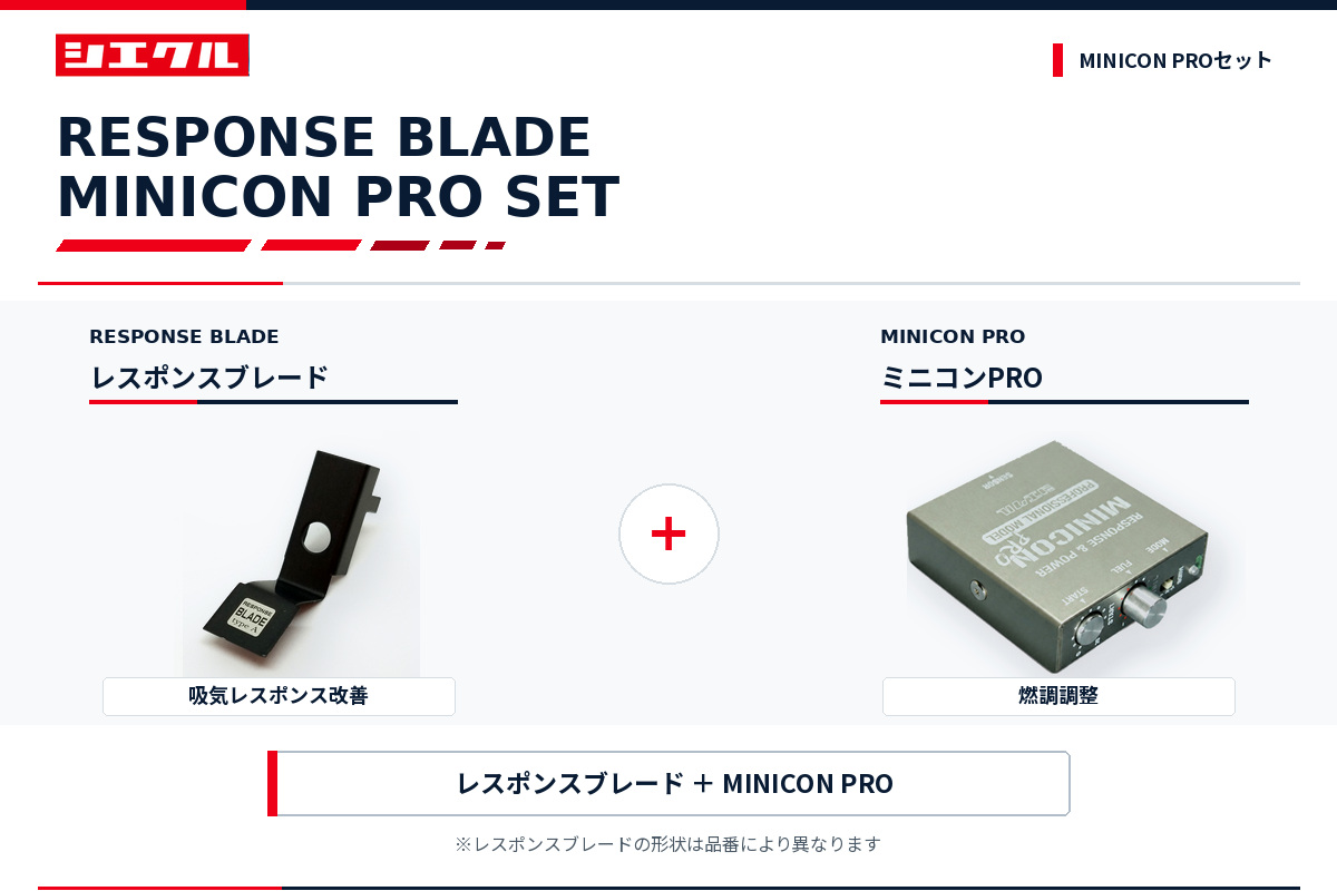 レスポンスブレード+MINICON PROセット 商品構成