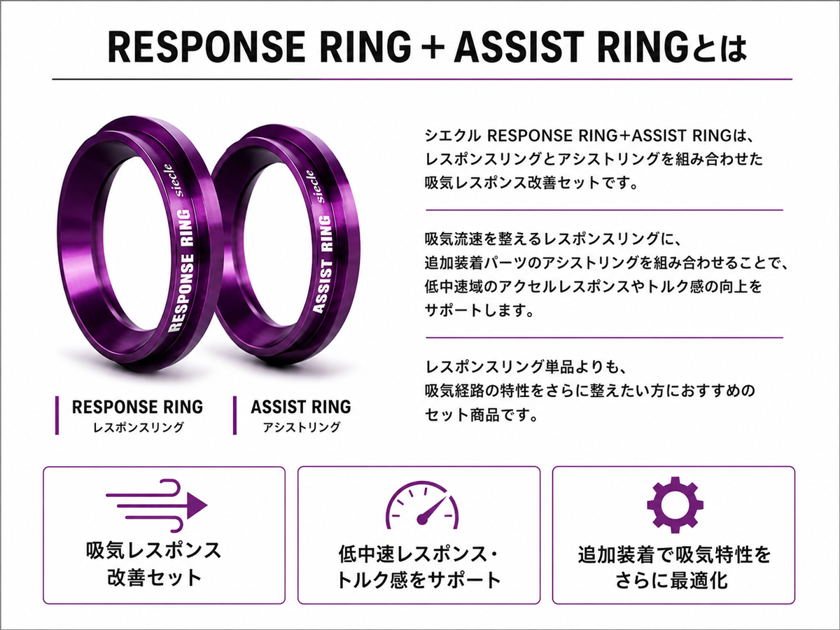 シエクル]AZSH20/AZSH21 クラウンハイブリッド_A25A-FXS(2.5HV)(H30/6