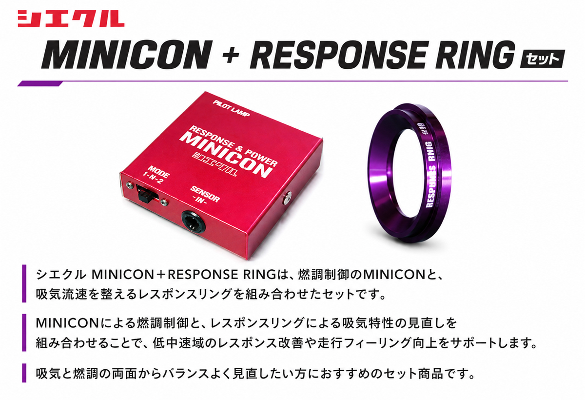 MINICONとレスポンスリングの車種別専用セット
