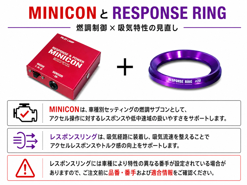 シエクル]ZF1 CR-Z_LEA-MF6(H22/2〜H24/1)用MINICON＋レスポンスリング
