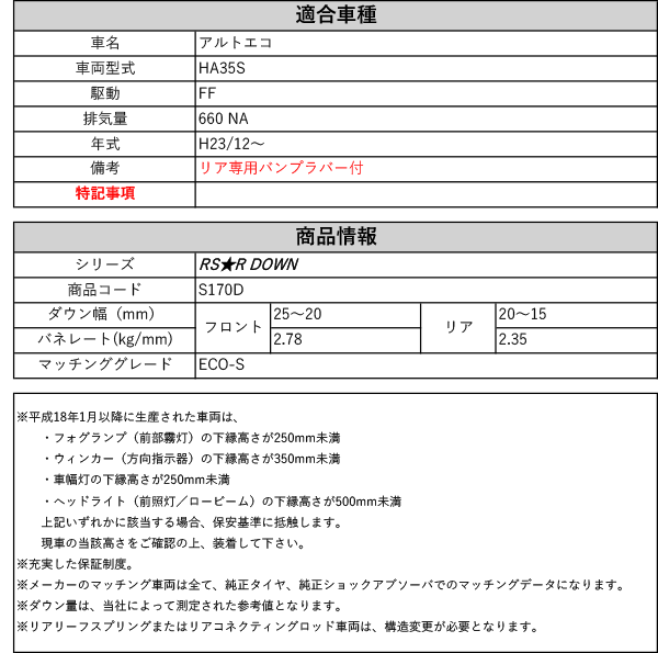 RS-R_RS☆R DOWN]HA35S アルトエコ_ECO-S(2WD_660 NA_H23/12〜)用車検