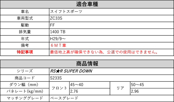 RS-R_RS☆R SUPER DOWN]ZC33S スイフトスポーツ_ベースグレード_6MT車