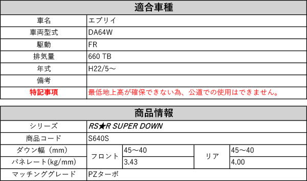 RS-R_RS☆R SUPER DOWN]DA64W エブリイワゴン_PZターボ(2WD_660 TB_H22