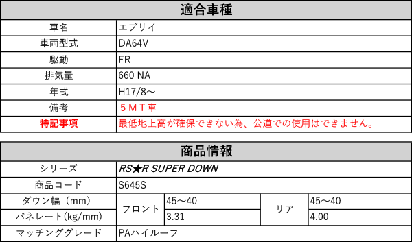 RS-R_RS☆R SUPER DOWN]DA64V エブリイ_PAハイルーフ_5MT車(2WD_660