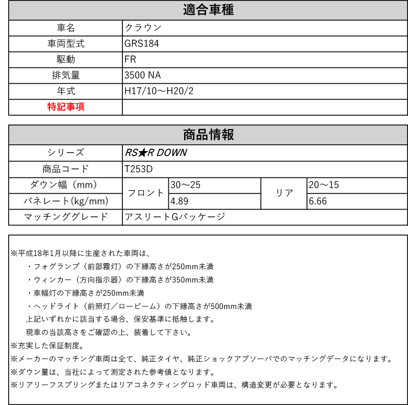 RS-R_RS☆R DOWN]GRS184 クラウン_アスリートGパッケージ(2WD_3500