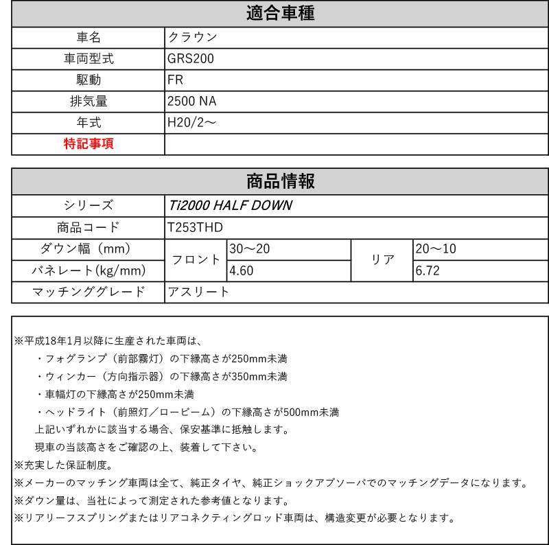 RS-R_Ti2000 HALF DOWN]GRS200 クラウン_アスリート(2WD_2500 NA_H20/2