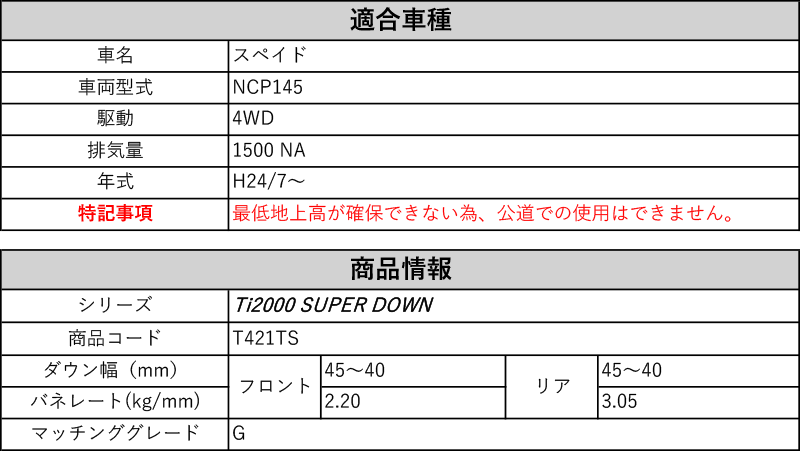 RS-R_Ti2000 SUPER DOWN]NCP145 スペイド_G(4WD_1500 NA_H24/7〜)用