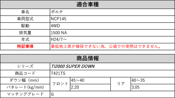 RS-R_Ti2000 SUPER DOWN]NCP145 ポルテ_G(4WD_1500 NA_H24/7