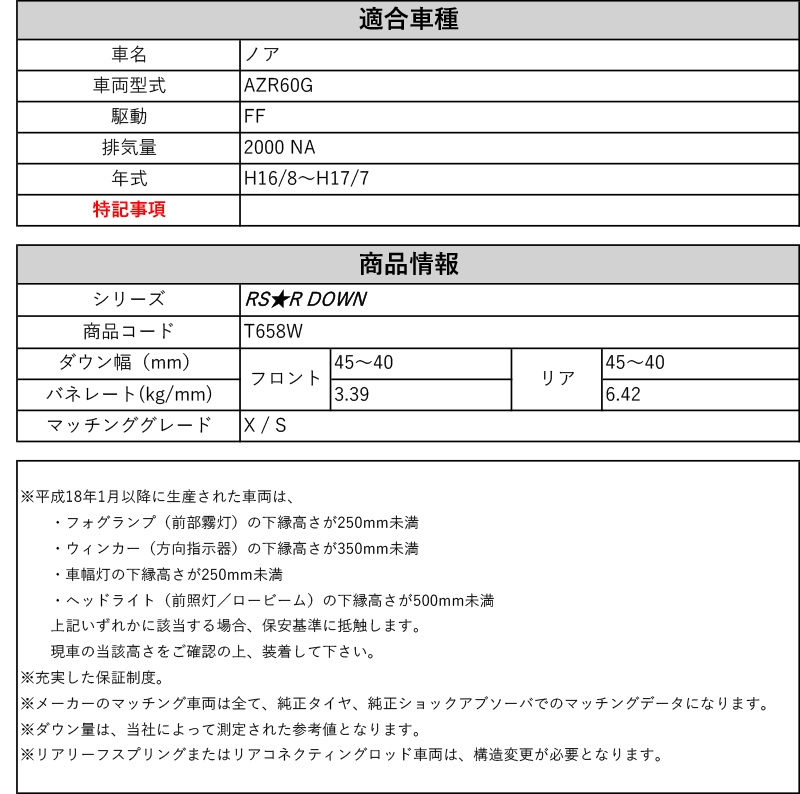 RS-R_RS☆R DOWN]AZR60G ノア_X / S(2WD_2000 NA_H16/8〜H17/7)用車検