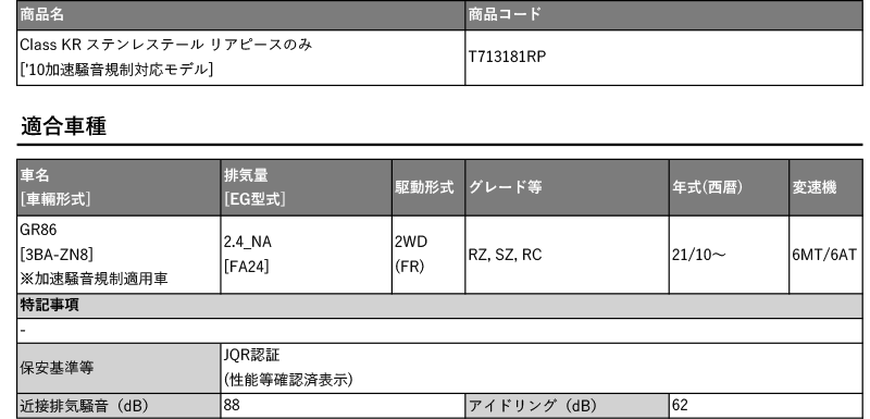 柿本_改]3BA-ZN8 GR86_2WD(FA24 / 2.4 / NA_R03/10〜)用マフラー(リアピースのみ_ステンレステール)[Class  KR][T713181RP][車検対応] :kmk-t713181rp-w02:ユニオンプロデュース - 通販 - Yahoo!ショッピング