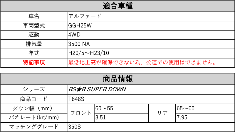 RS R RSR SUPER DOWNGGHW アルファード S4WD  NA H