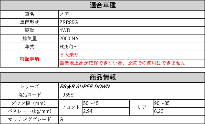 RS-R_RS☆R SUPER DOWN]ZRR85G ノア_G_8人乗り(4WD_2000 NA_H26/1〜)用