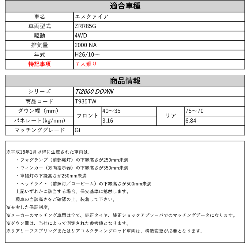 RS-R_Ti2000 DOWN]ZRR85G エスクァイア_Gi(4WD_2000 NA_H26/10〜)用