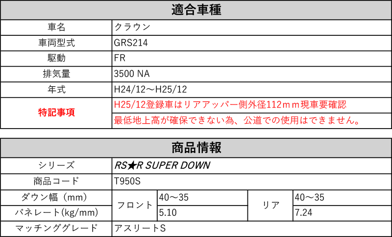 [RS-R_RS★R SUPER DOWN]GRS214 クラウン_アスリートS(2WD_3500  NA_H24/12〜H25/12)用競技専用ダウンサス[T950S]