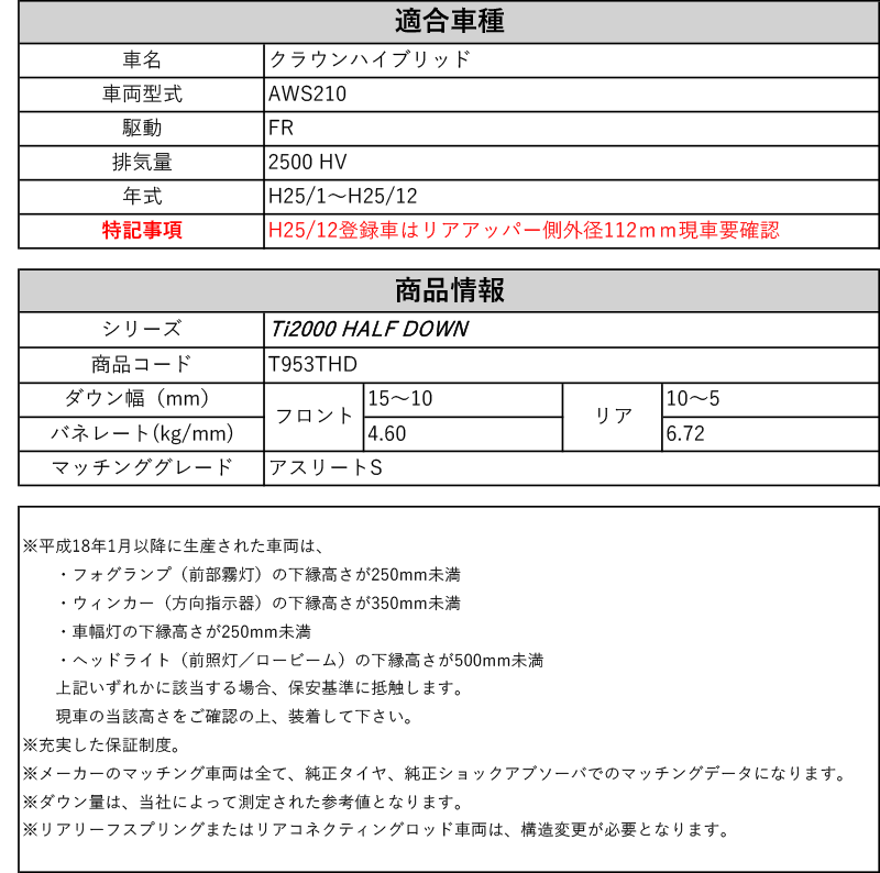 RS-R_Ti2000 HALF DOWN]AWS210 クラウンハイブリッド_アスリートS