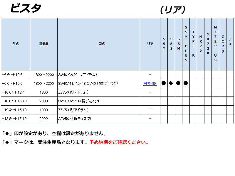 ENDLESS×SSS]ビスタ(H6.6〜H15.10)【リア】用エンドレスブレーキパッド