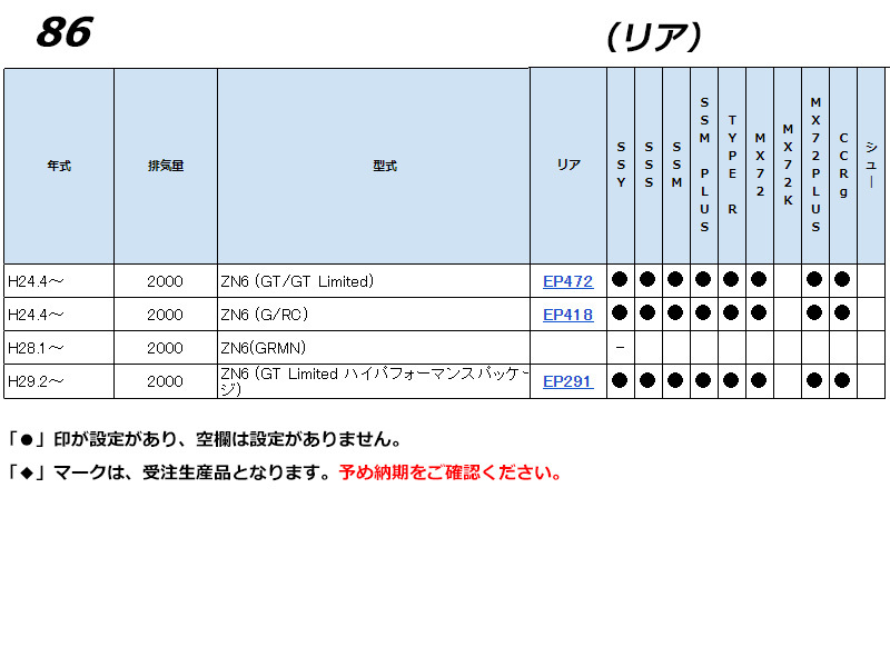 [ENDLESS×SSY]８６【フロント】用エンドレスブレーキパッド［初期制動重視］