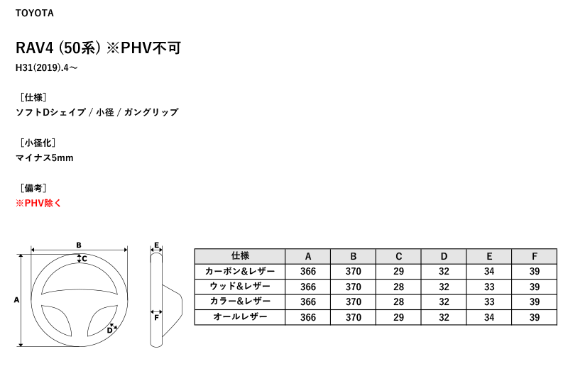 REAL]50系 RAV4_PHV除く(H31/4〜)用レアルステアリング_55ブラック