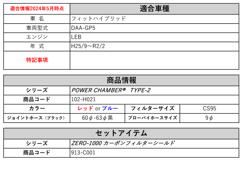 ZERO-1000]DAA-GP5 フィットハイブリッド (LEB_H25/9〜R2/2)用パワー