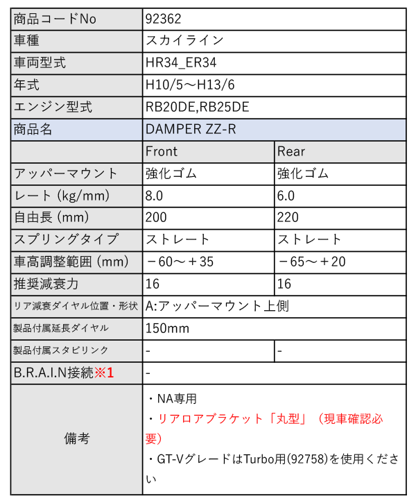 BLITZ_ZZ-R]HR34_ER34 スカイライン_NA(H10/5〜H13/6)用ブリッツ車高調