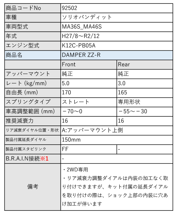 BLITZ_ZZ-R]MA36S_MA46S ソリオバンディット_2WD(H27/8〜R2/12