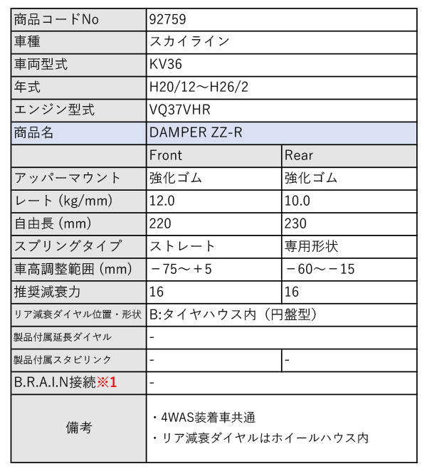 その他 WCCF11-12 BLITZ（ブリッツ） 車高調 ダンパー ZZ-R ニッサン スカイライン(V36