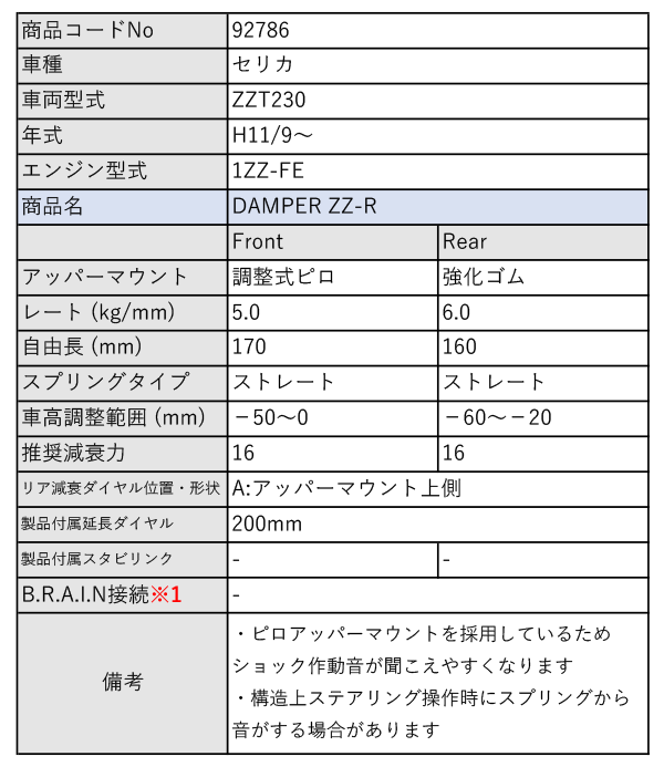 kou11ページ！ BLITZ_ZZ-R]ZZT230 セリカ(H11/9〜)用ブリッツ車高調［No：92786