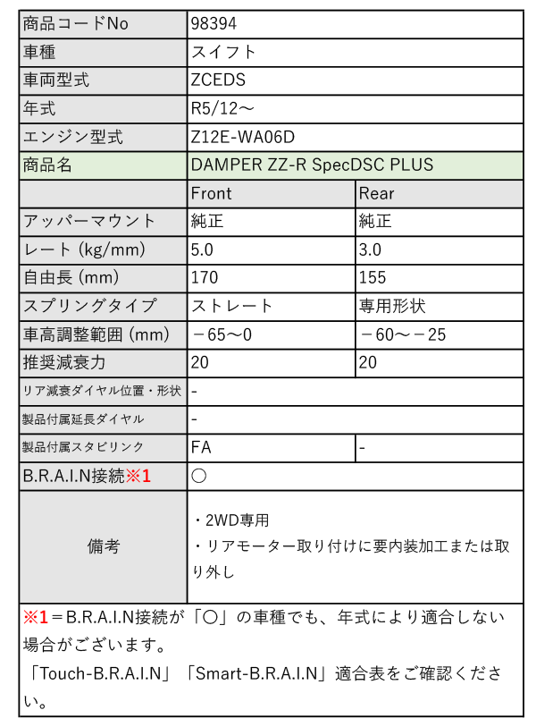 Amazon | 【SUKIRACING】ZX-25R ZX-4R 2020 2021 2022 2023