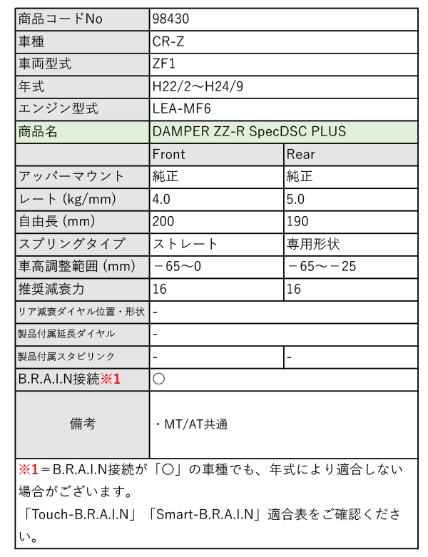 タロハチベータ様 リクエスト 4点 まとめ商品 koya様 リクエスト 8点 まとめ商品
