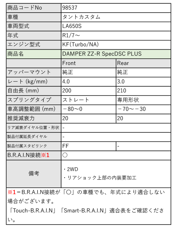 Amazon.com: Dasbecan Secondary Air Injection Check Valve