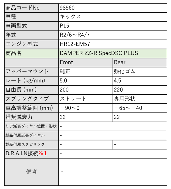 BLITZ_ZZ-R DSC Plus]P15 キックス(R2/6〜R4/7)用ブリッツ車高調フル