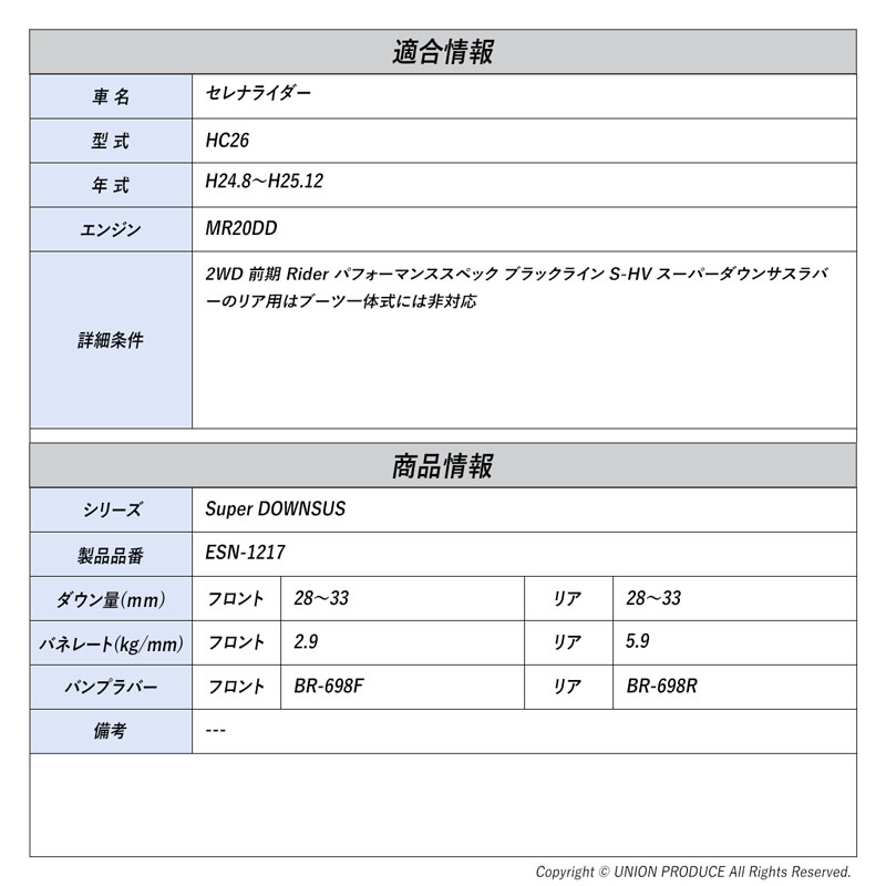 [エスペリア]セレナライダー HC26 / 2WD HV 前期(H24.8〜H25.12)用スーパーダウンサス バンプラバーセット_1
