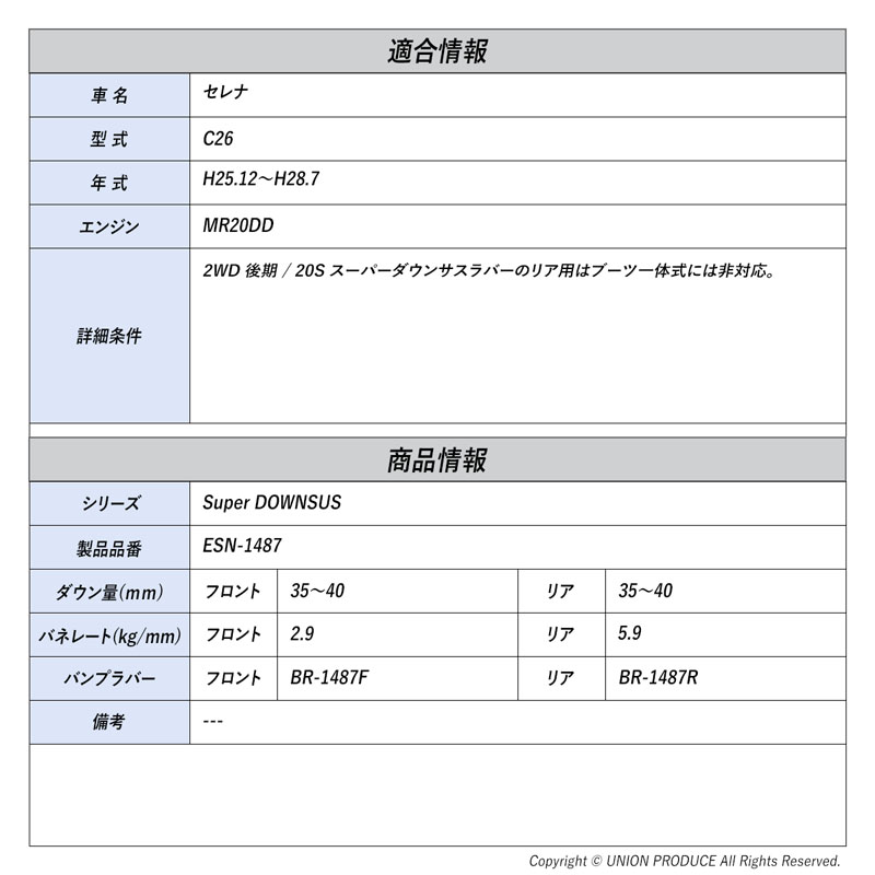 [エスペリア]セレナ C26 / 2WD 後期(H25.12〜H28.7)用スーパーダウンサス バンプラバーセット_1