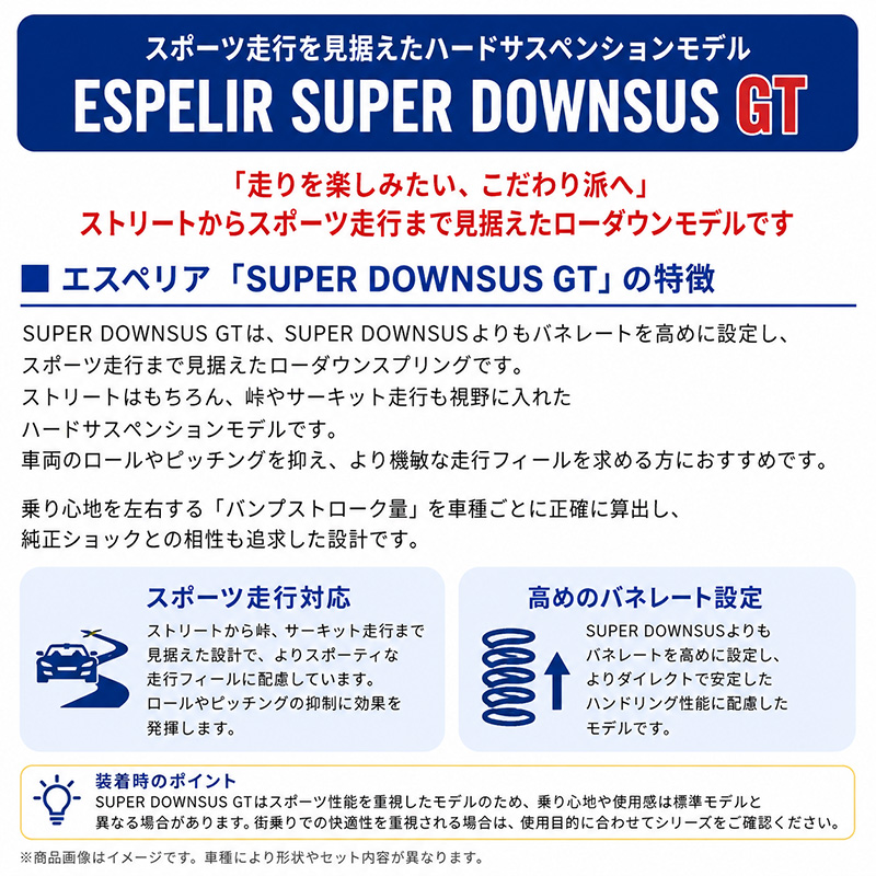 コペン L880K（ESPELIR／自動車用 ダウンサス、スプリング）｜足回り