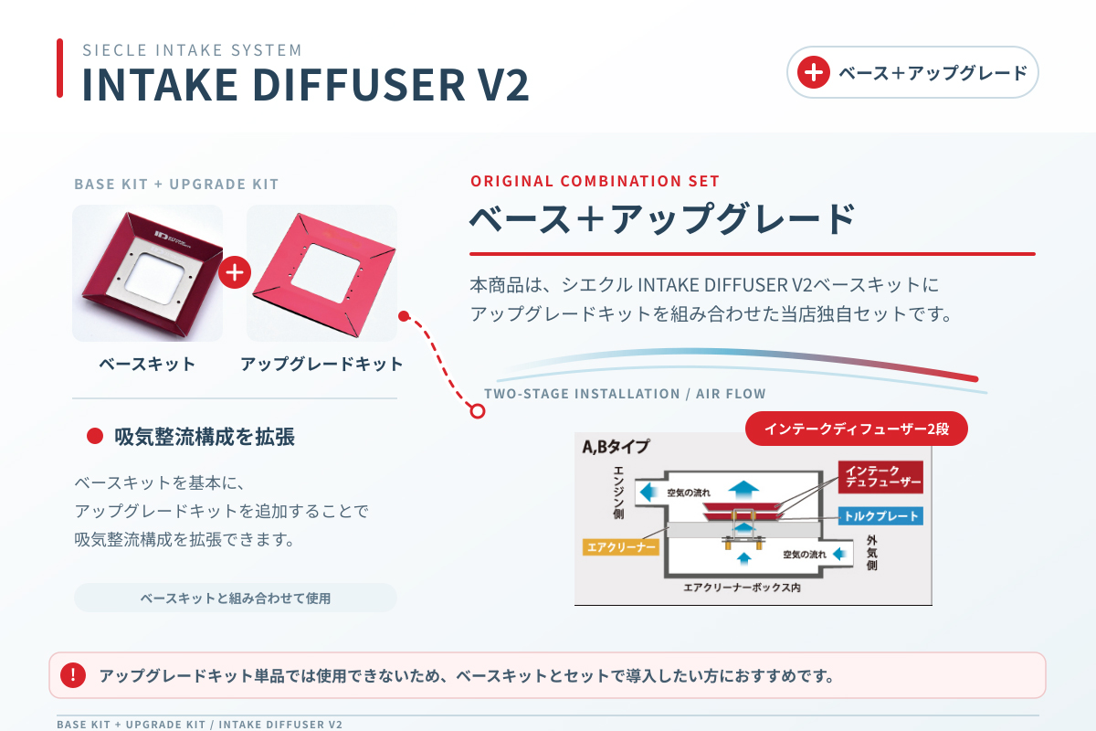 �������� INTAKE DIFFUSER V2 ���åץ��졼�ɥ��å�