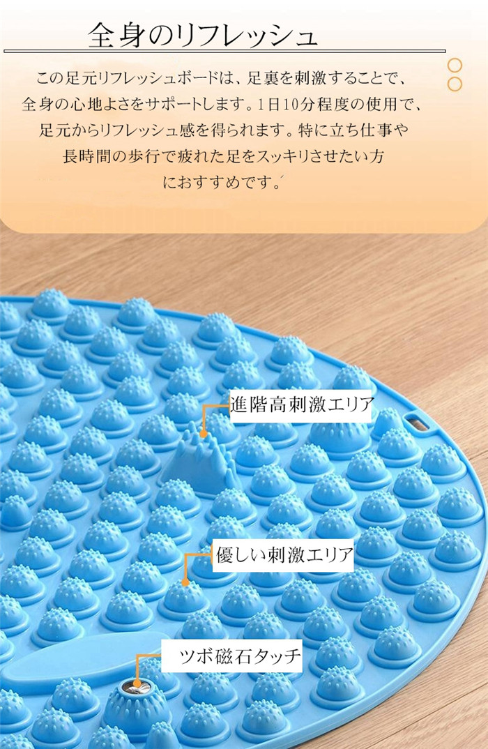 足ツボマット 足ツボ押し マッサージマット 足...の詳細画像3