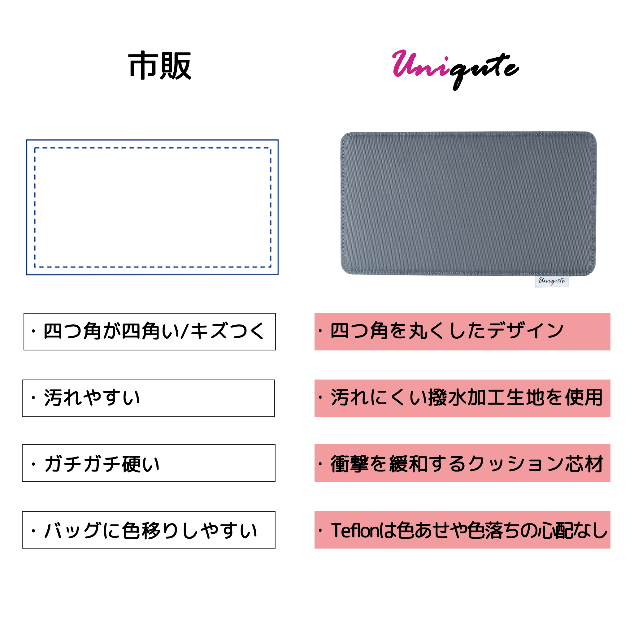 ロンシャン・ルプリアージュネオ L1515 バッグに最適の底板 中敷き 29cm×17cm tefox Teflon加工 はっ水 ナイロン 汚れにくい  型崩れ防止 日本製 TU0010 : tu0010 : コーエイ鞄店 - 通販 - Yahoo!ショッピング